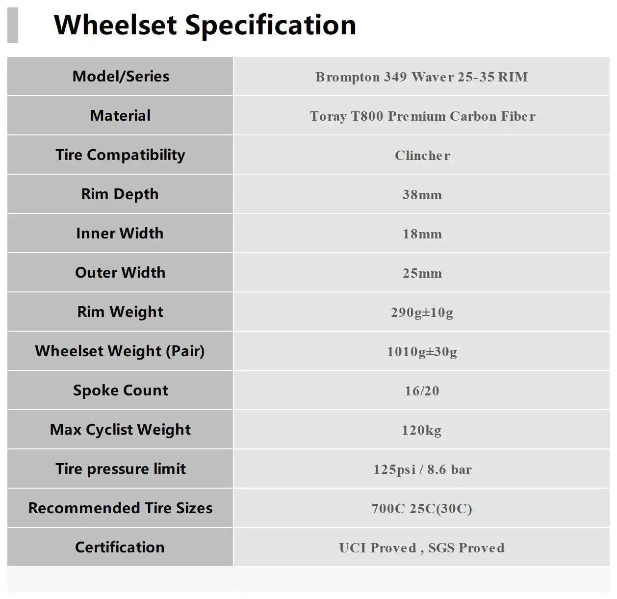 349 Waver Carbon Wheelset 25-35 RIM Brake For Brompton - Image 3