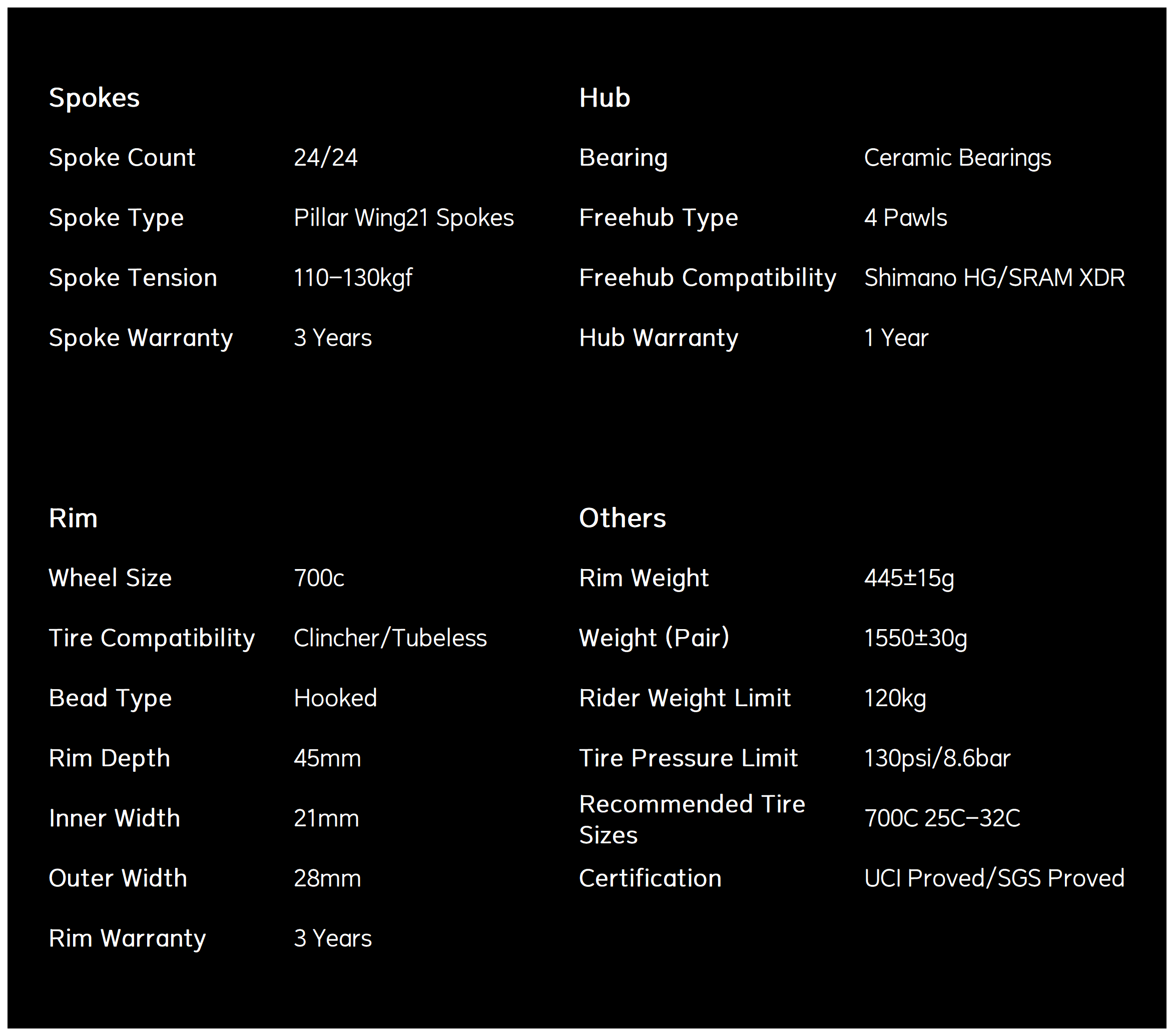 Classic PRO D28-45 Disc Brake Black Decals PILLAR WING21 Spokes - Image 3