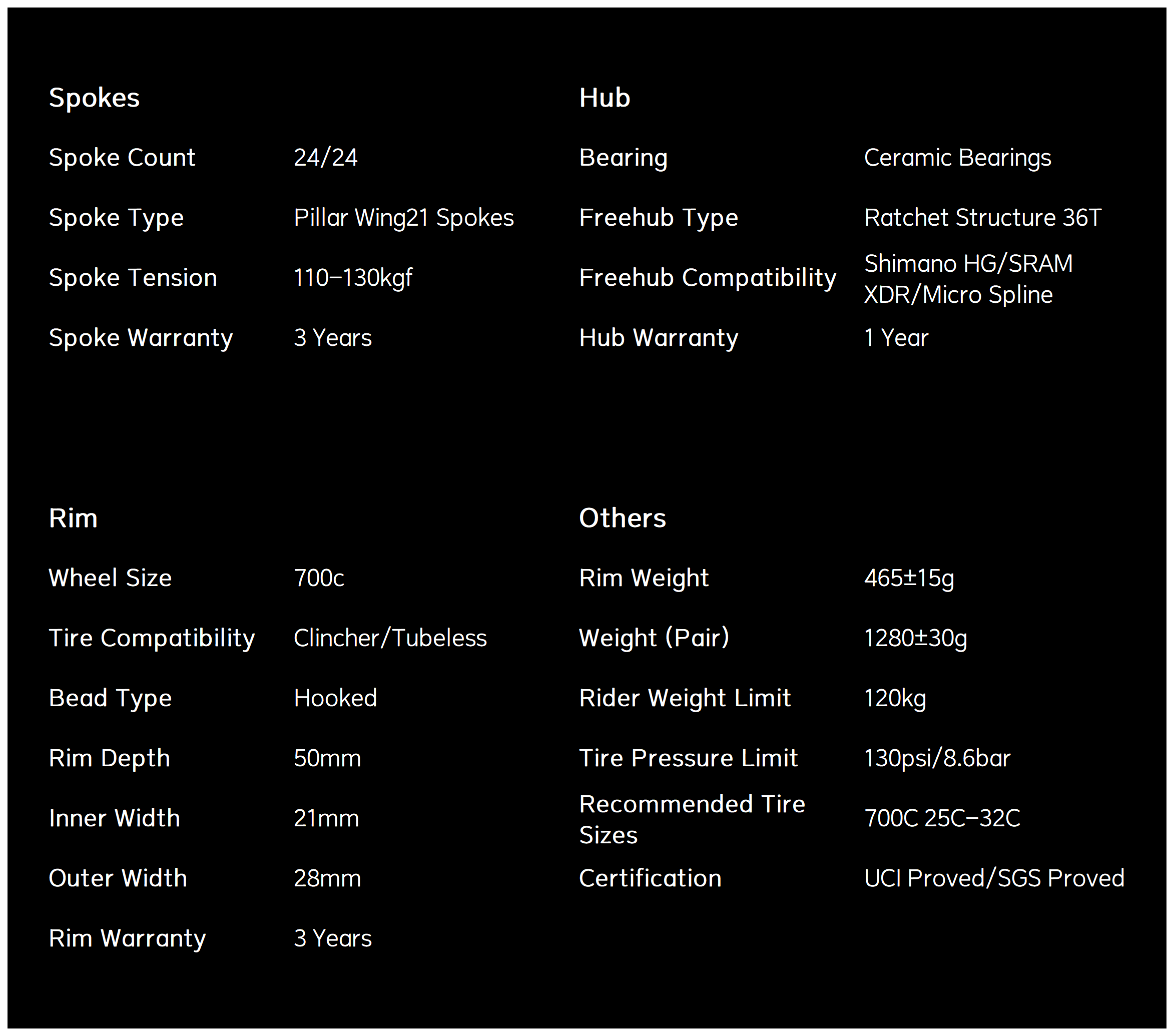 Classic PRO Light D28-50 Carbon Wheelset DISC Brake - Image 3