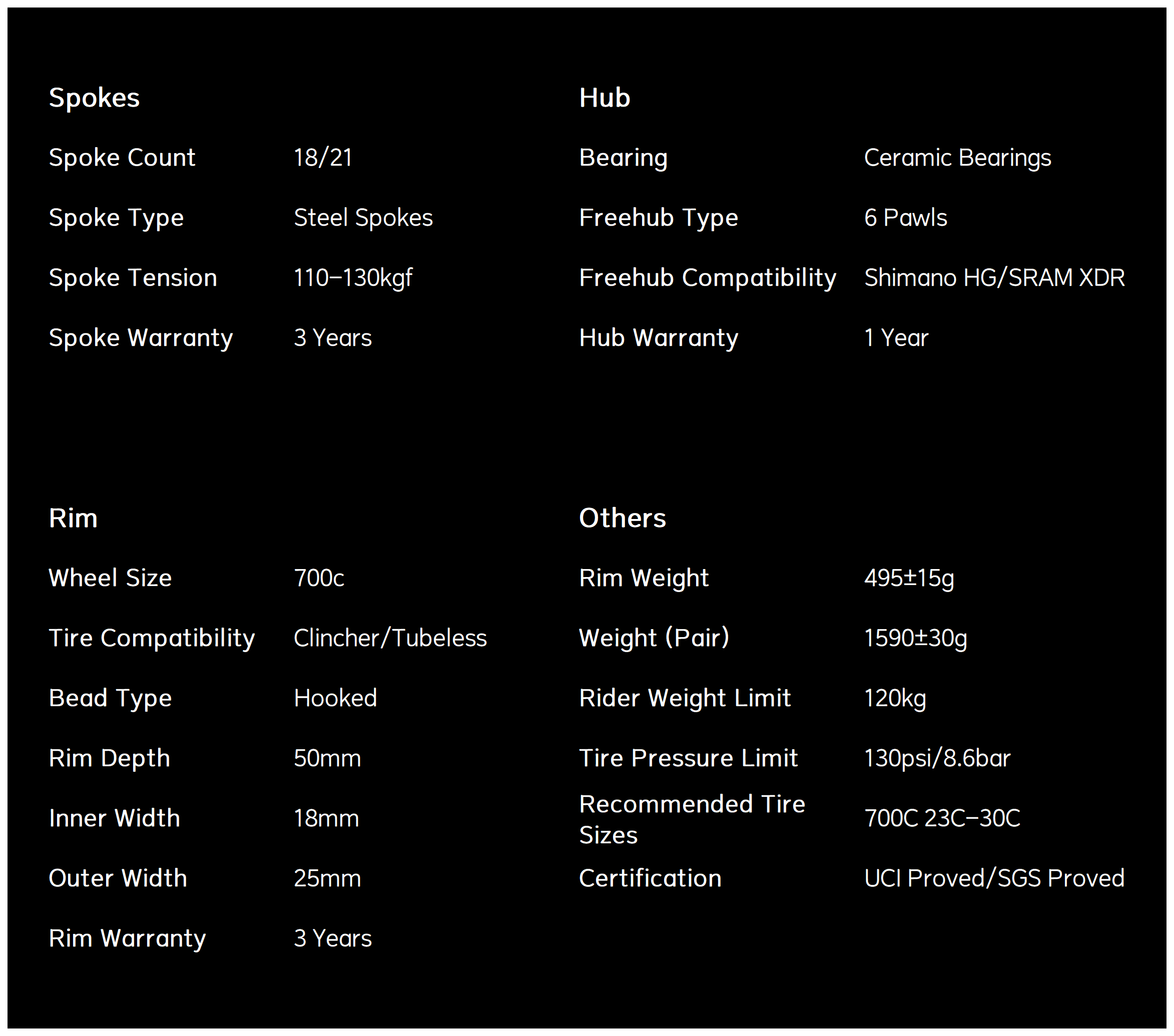 Classic PRO R25-50 Carbon Wheelset RIM Brake Black Decals - Image 3