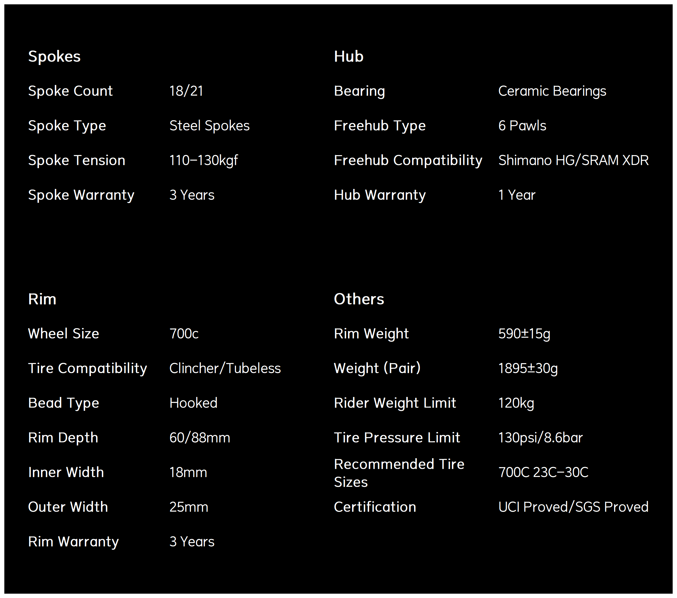 Classic PRO R25-60/88 Carbon Wheelset Rim Brake Black Decals - Image 3