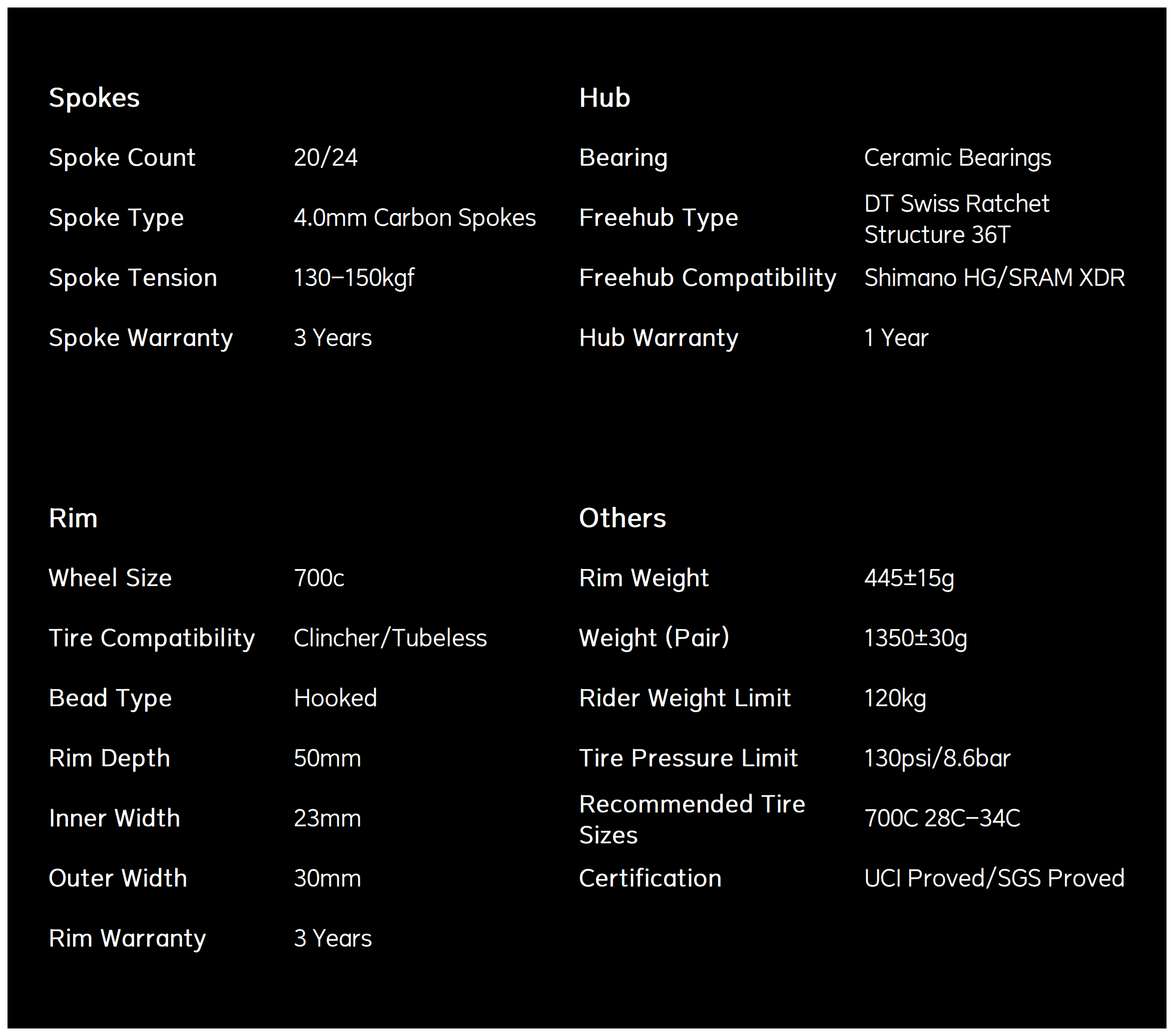 S-ALL Carbon EVO Ⅱ D30-50 DISC Brake Gold Decals - Image 3