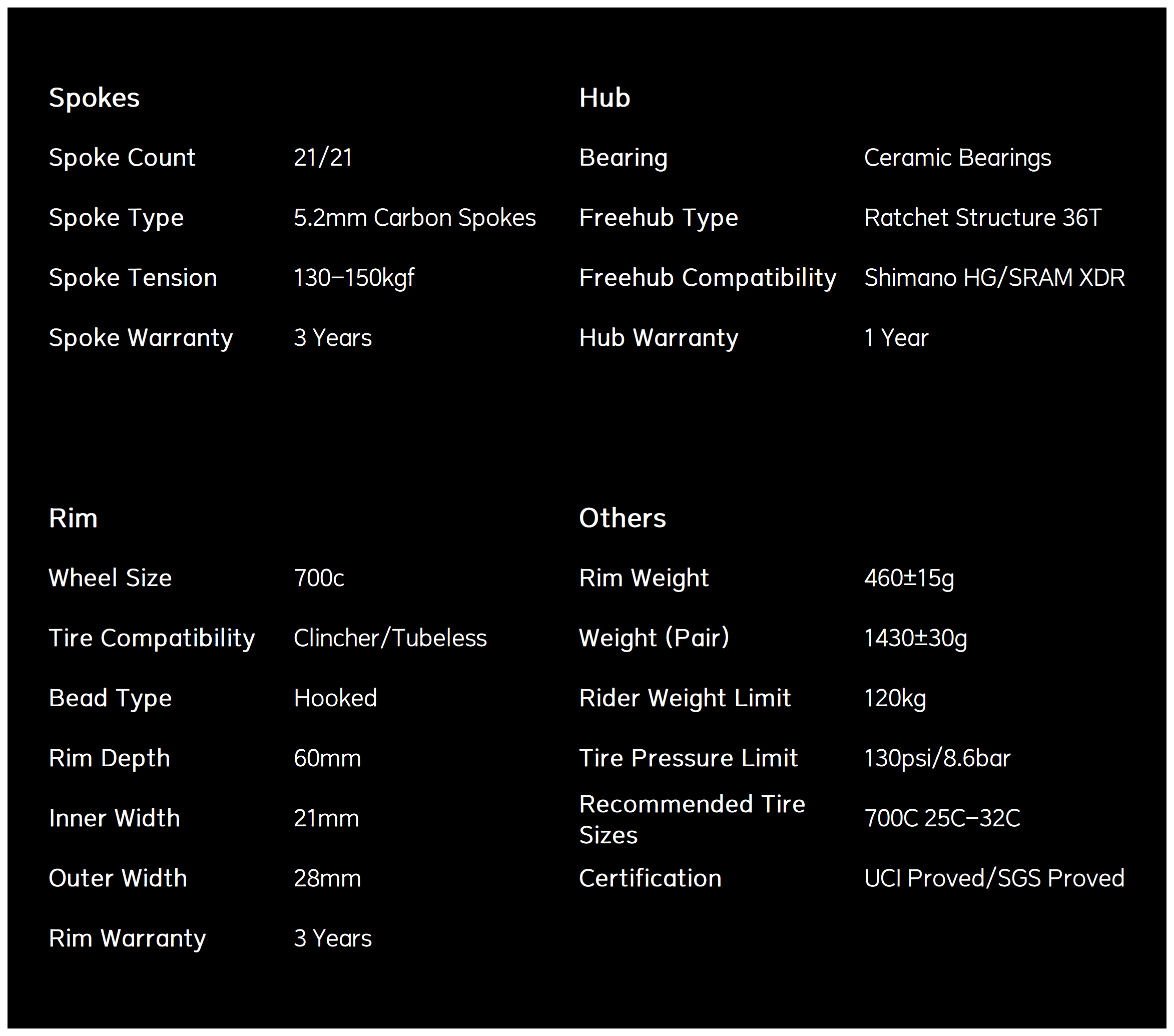 S-ALL Carbon EVO D28-60 DISC Brake Carbon Wheelset - Image 3